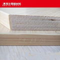 Wholesale market multilayer board