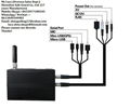 Bidirectional Wireless RJ45 VoIP Robust