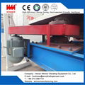 Mining plane rotary vibrating sieve