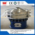 Rotary vibrating sieve for Chemical industry 1