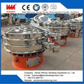 Rotary vibrating sieve for Chemical industry