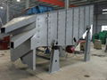 Hot salling coal powder screen from WINNER manufacture