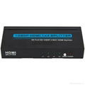 HDMI Splitter 1*4  1