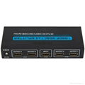 HDMI Splitter 1*4  4