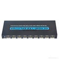 HDMI 1.4V Splitter 1*8  With EDID IR Extension 3