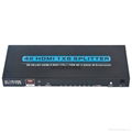 HDMI 1.4V Splitter 1*8  With EDID IR Extension 4