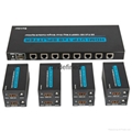 HDMI 1.3V Splitter 1*8 With 60m Extender  4