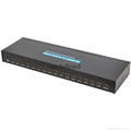 HDMI 1x16 Splitter 1080p 1.4V 2