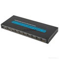 HDMI 2x8 Splitter 1.4V 4