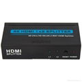 HDMI 1x2 Splitter 1.4V