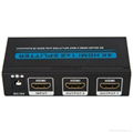 HDMI Splitter 1*2 With EDID IR Extension