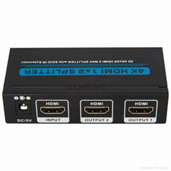 HDMI Splitter 1*2 With EDID IR Extension 1.4v