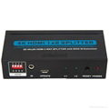 HDMI Splitter 1*2 With EDID IR Extension 1.4v 3