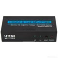 HDMI 1x2 Splitter 2.0V 3