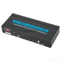 HDMI Splitter 1*4 With EDID IR Extension 1.4 Version 3