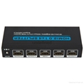 HDMI 2.0 1x4 Splitter support full HD 3D 1080p  2