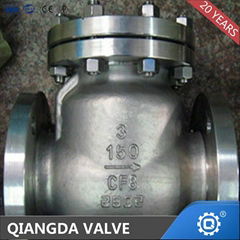 ANSI Class150~Class2500 Cast Steel Check Valve Supplier