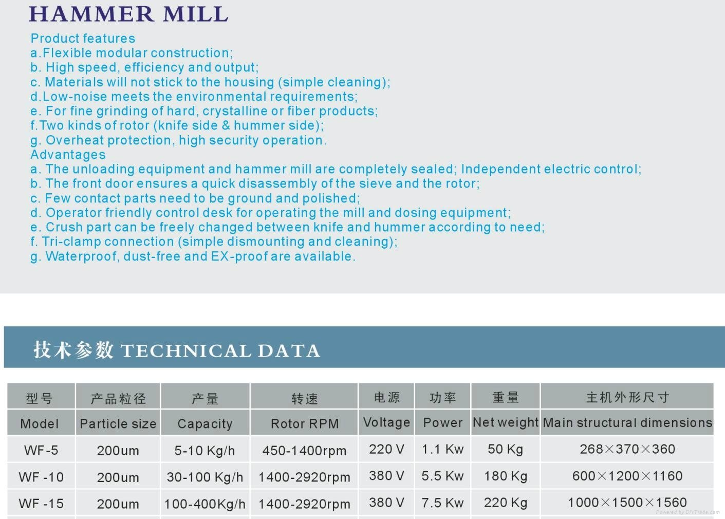 Hammer Mill Dust-Free WFS-12H High-Efficient Energy-Saving 5