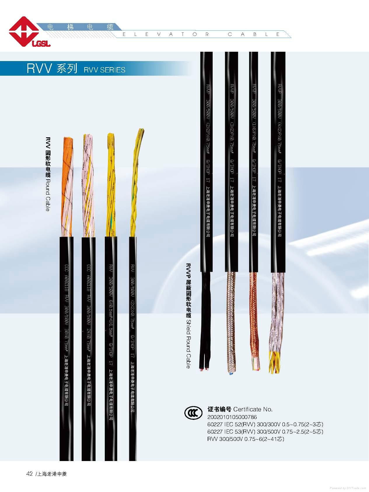 SANLING ELEVATOR PARTS AND CABLE ROUND CABLE 3