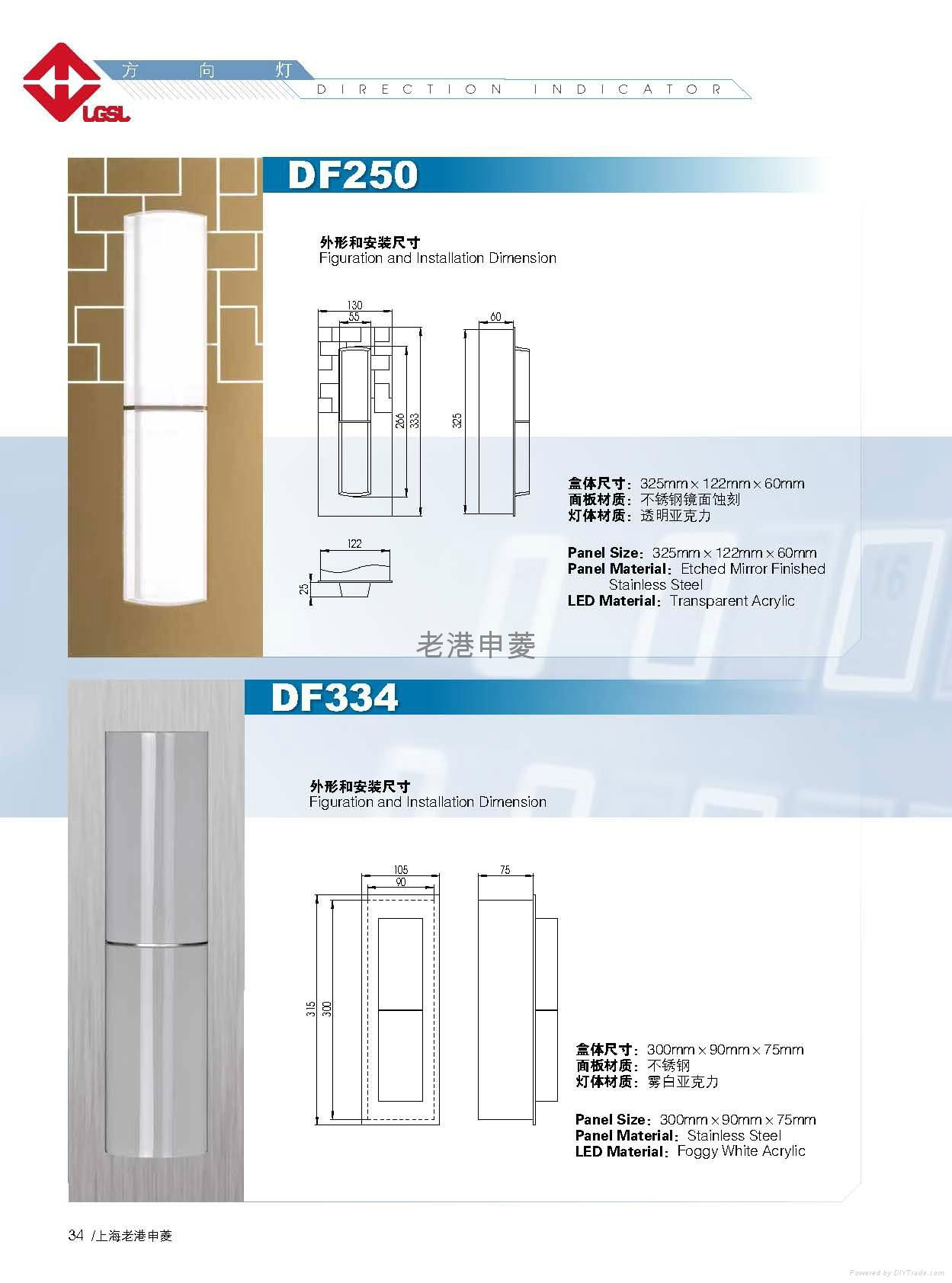 电梯按钮指示灯 2