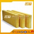 Residential R-value Glass wool 4