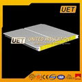 sandwich panel insulation 2