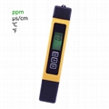 2017 TDS and conductivity water meter with backlight 2