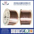 Bare Copper Clad Aluminum Wire 1