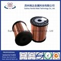 Copper Covered Steel CCS  Wire