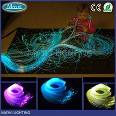 LED fibre optic sensory light kit with