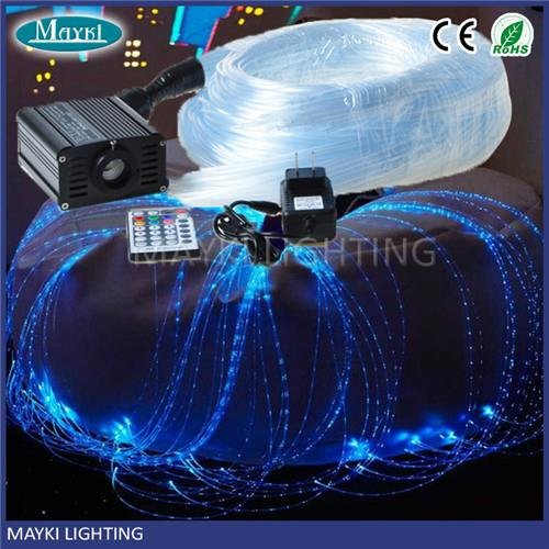 LED fibre optic sensory light kit with side sparkle harness RGB 16w projector  2