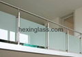 the CE SGCC certification of safety toughened glass  1