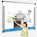 Interactive   whiteboard