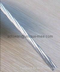 AAAC All Aluminum Alloy Conductor