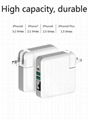 Type C power bank charger 3