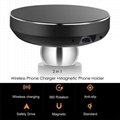 Fast wireless charger, car mounted 3