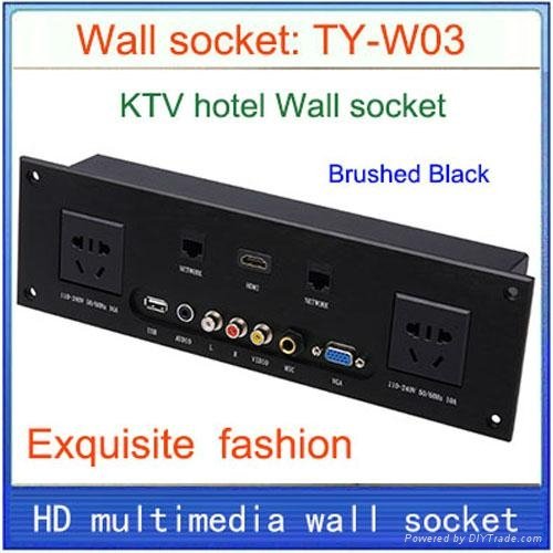 Wall socket Universal plug HDMI VGA USB Network RJ45 Video information outlet 