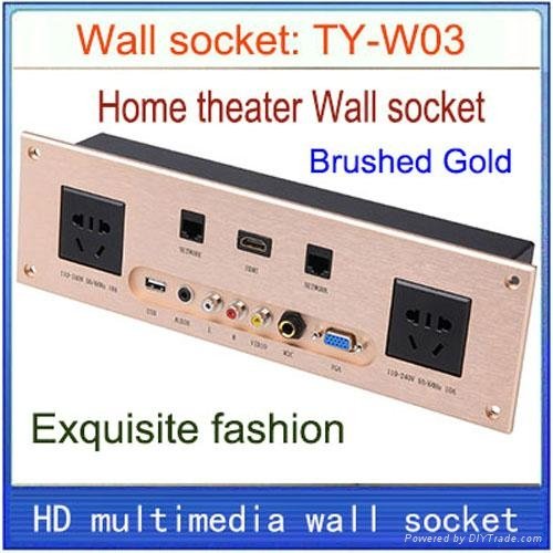 Wall socket Universal plug HDMI VGA USB Network RJ45 Video information outlet  4