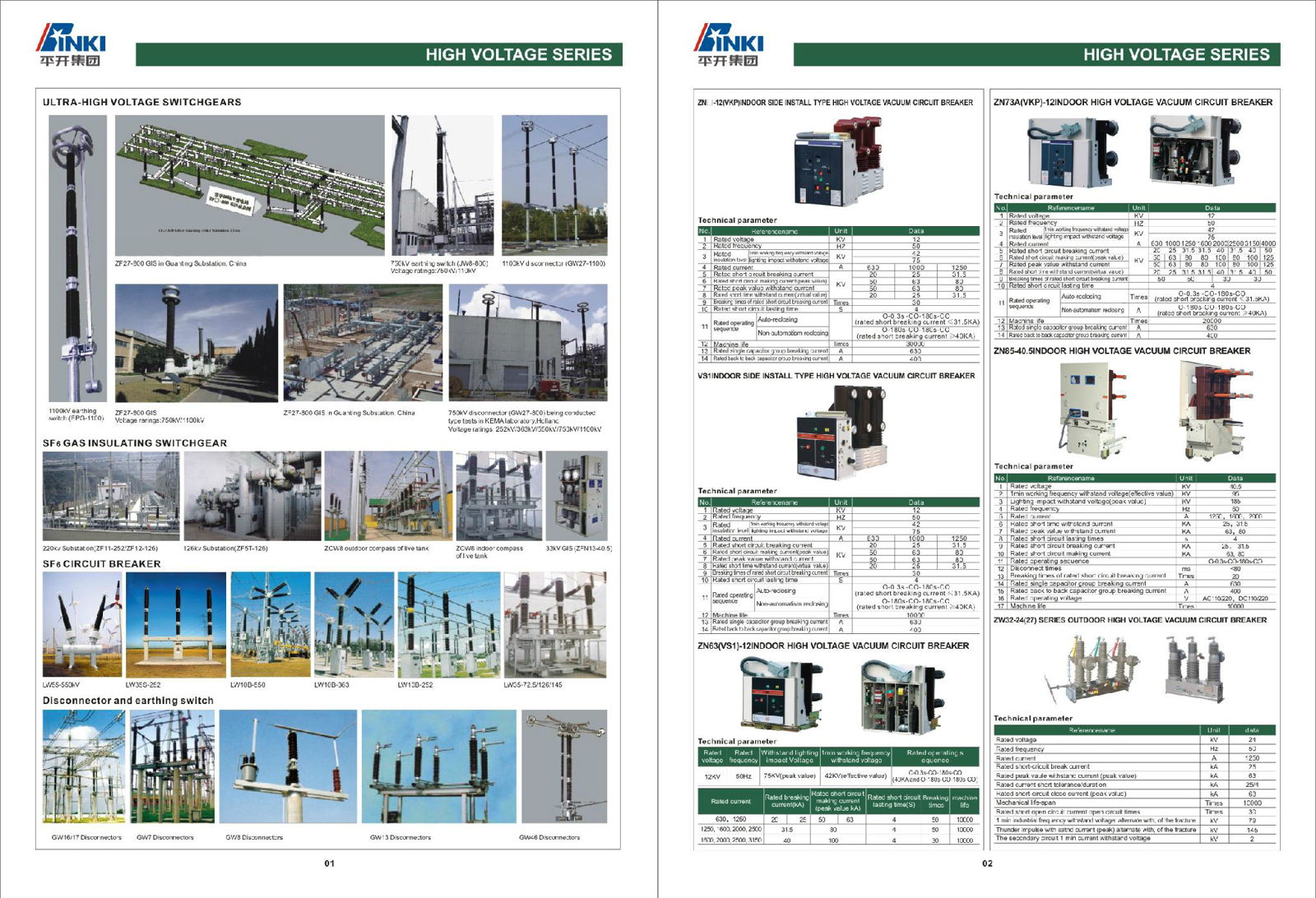 HV Circuit Breaker 4