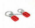 K01 K02 safety HASP Lockout