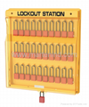 B201 Safety Lock Station for locks