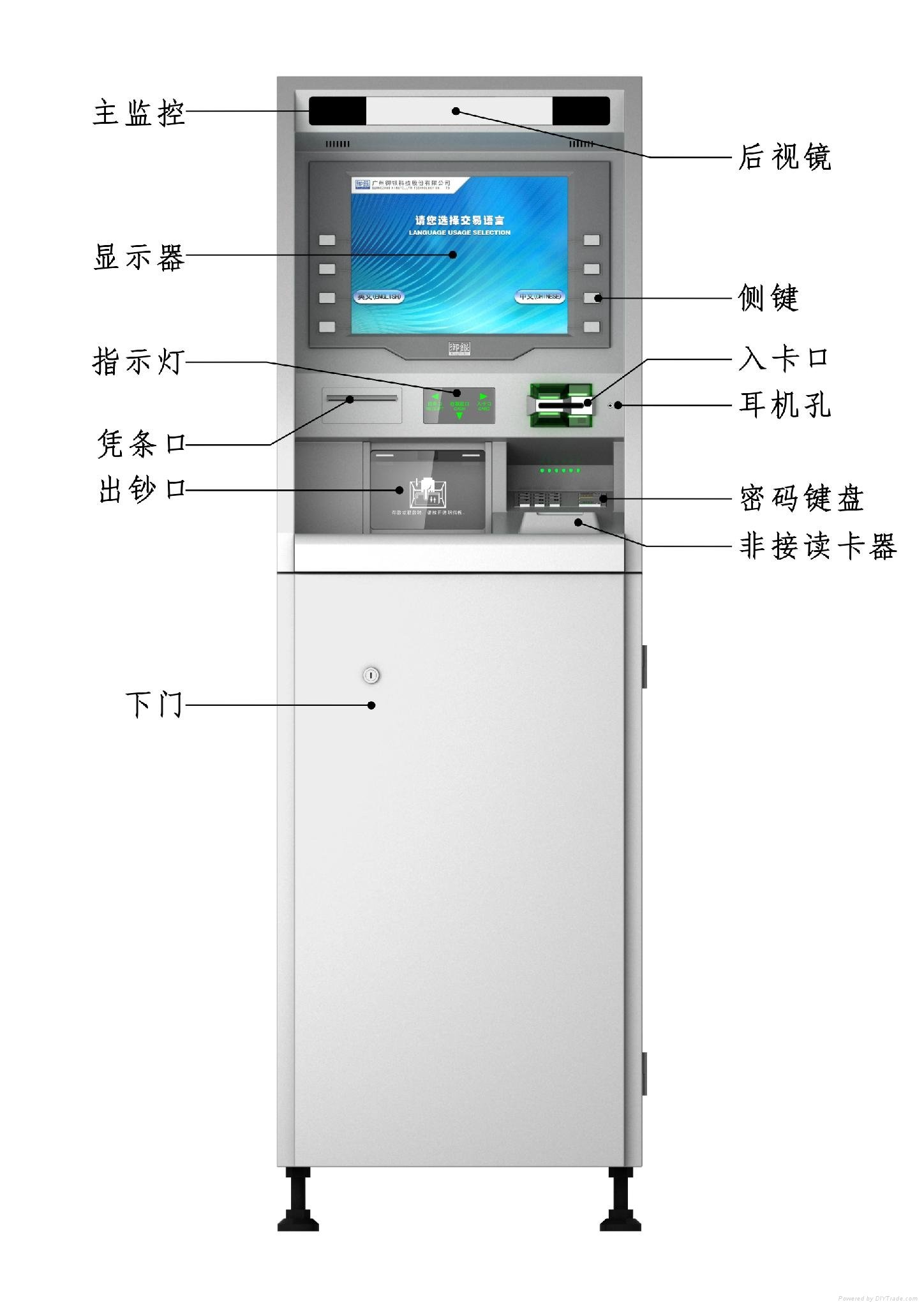 Lobby ATM 2