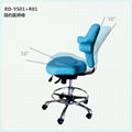  醫師座椅 超聲檢查椅 口腔科椅子 辦公椅 1