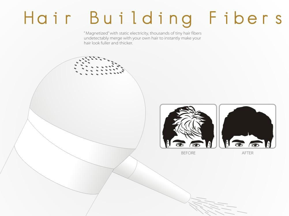 Create Your Own Brand Organic Keratin Hair Fiber  4
