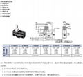 一般用基本开关 5