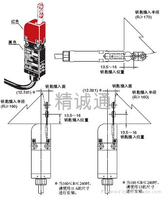 薄型安全門開關 4