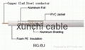 rg58  cable 5