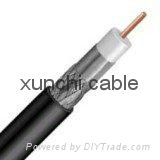 coxial cable