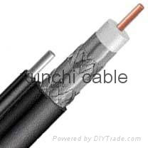 RG11 cable