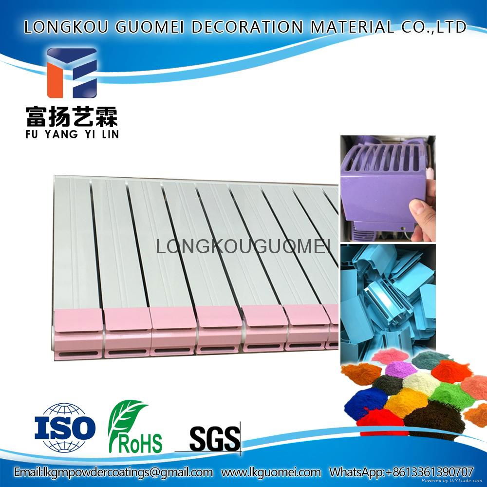 Hot Selling high gloss spray powder paint for heat radiator 2